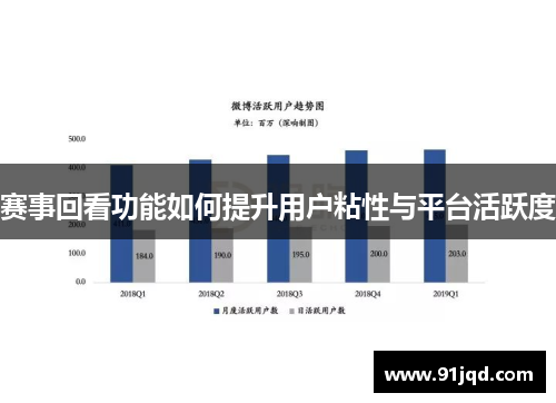 赛事回看功能如何提升用户粘性与平台活跃度
